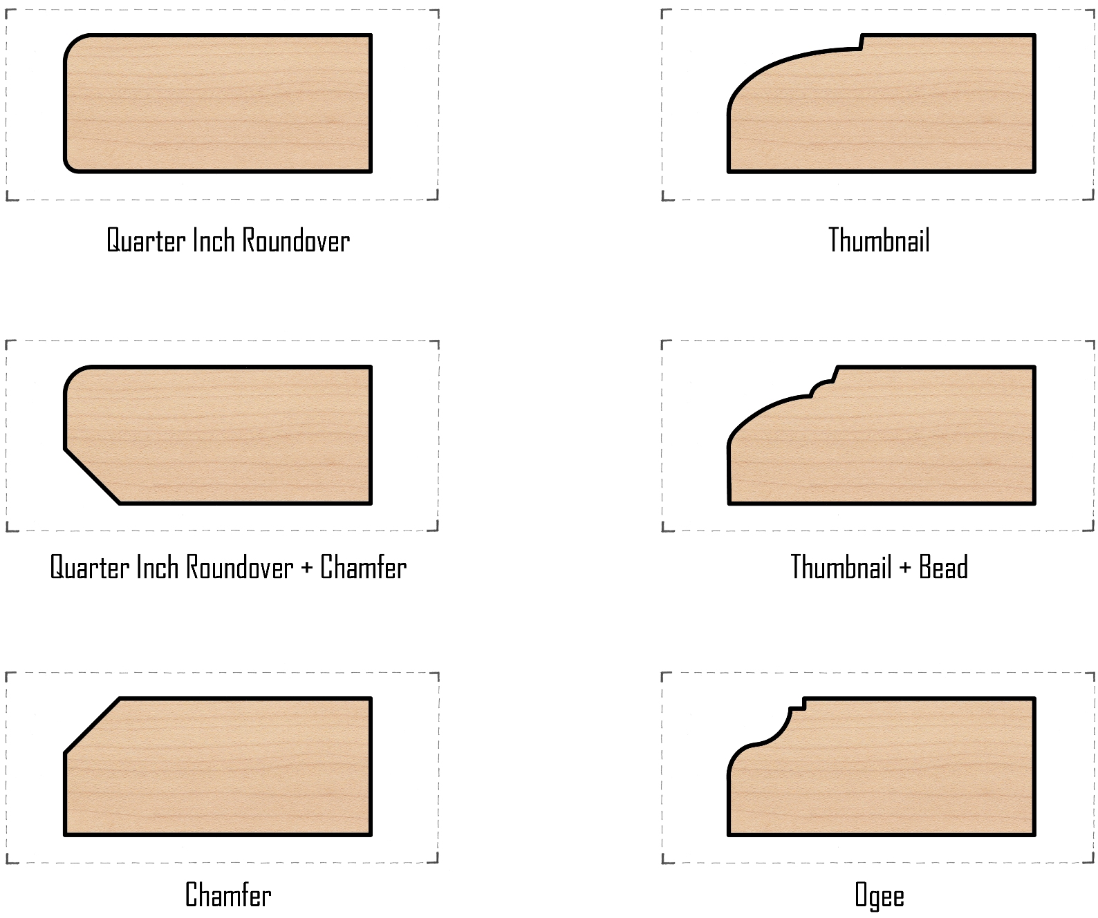 RECEPTIVE Shop – Design Options